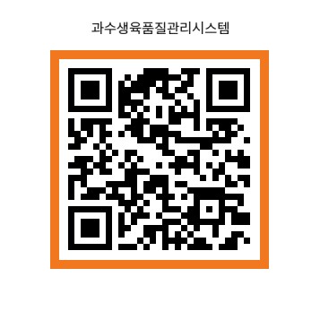 농가경영에 필요한 농업기술정보의 만족도 조사